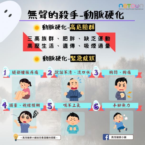 無聲的殺手-動脈硬化