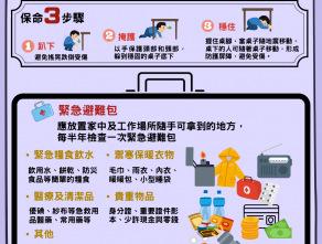 地震保命懶人包