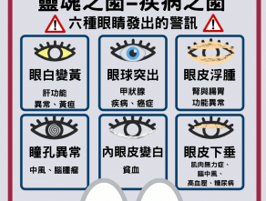 靈魂之窗=疾病之窗!!