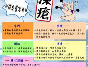 別讓皮膚冷過頭-認識凍瘡
