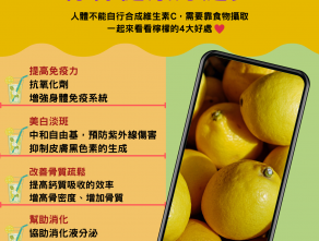 檸檬健康好處多