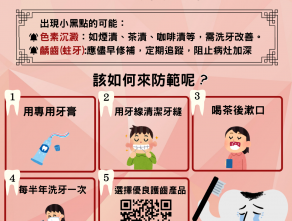 !當心!牙齒上的小黑點