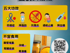 薑黃五功效
