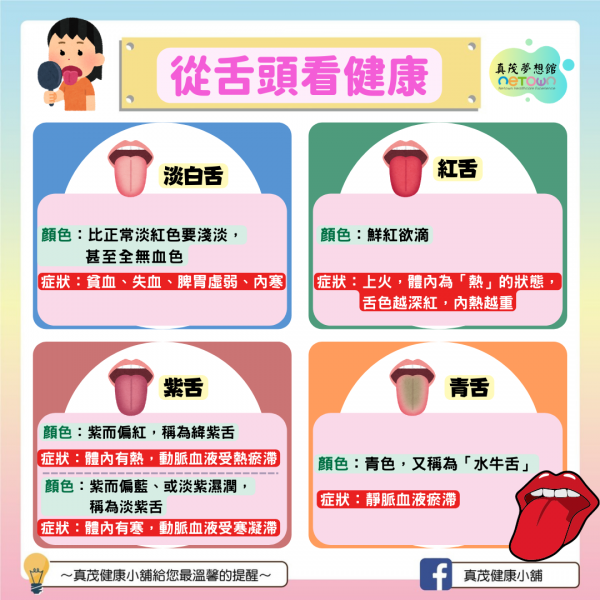 從舌頭看健康 | 真茂科技