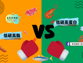 低碳高脂vs低碳高蛋白